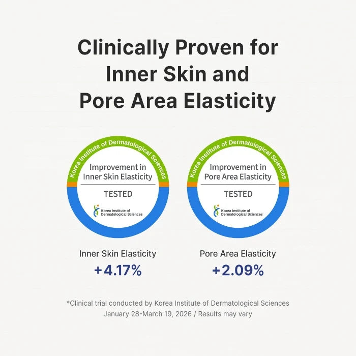 Dr. Althea Pure Retinol 0.15% Cream
