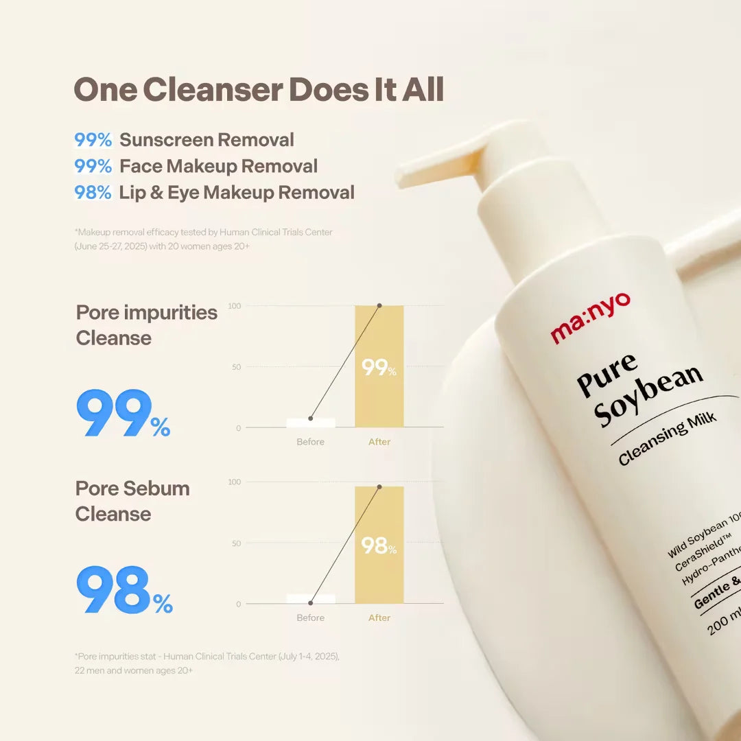 Ma:nyo Pure Soybean Cleansing Milk
