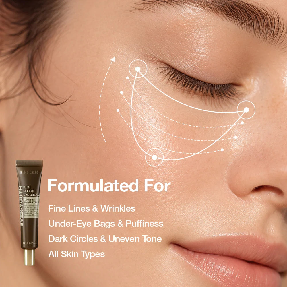 Nine Less Ever-Youth Dual Effect Eye Cream
