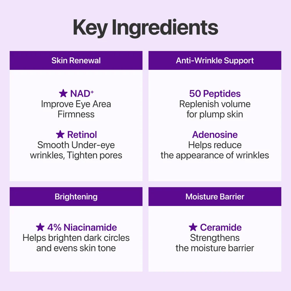 Numbuzin No.9 NAD Retinol Volumetox Eye Cream