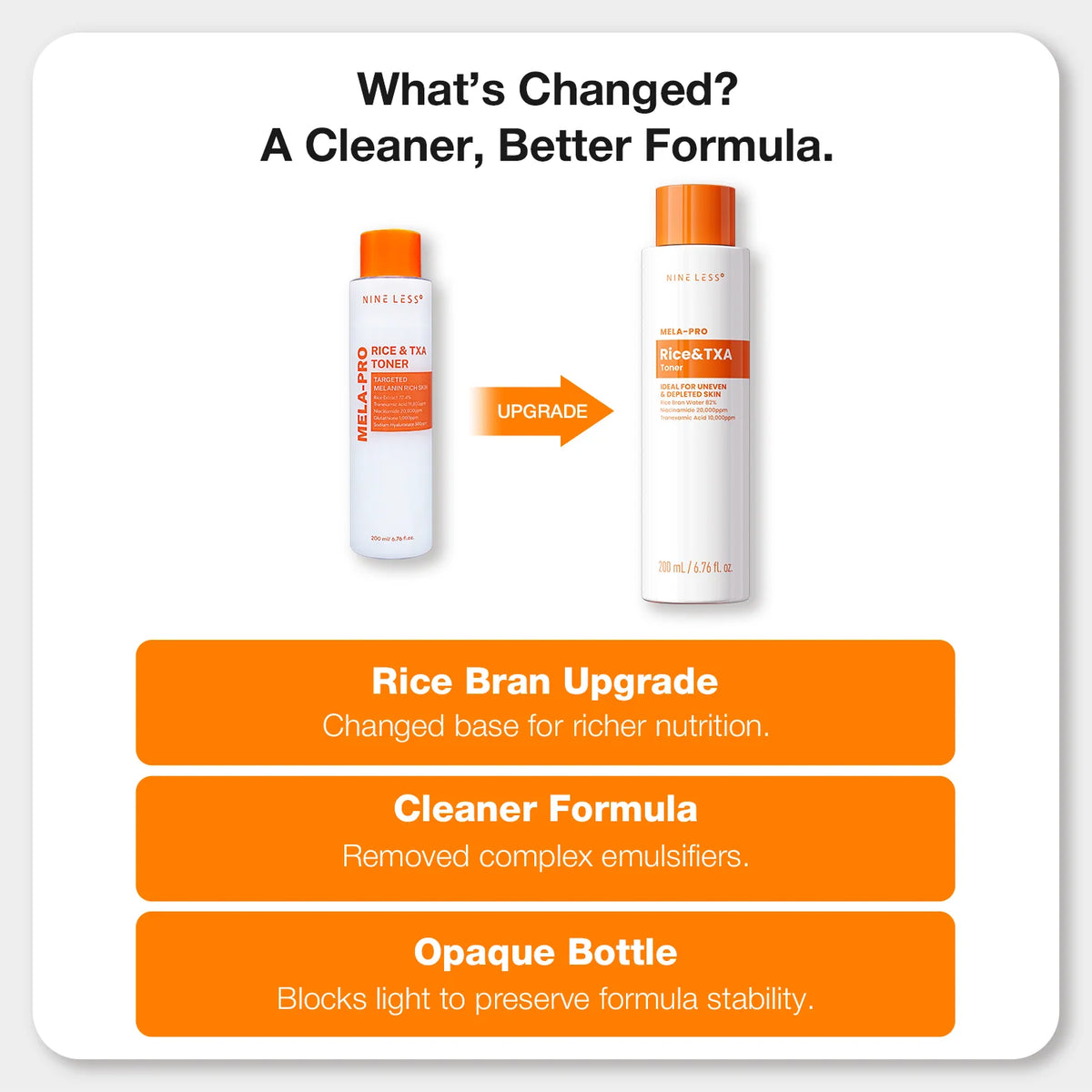 Nine Less Mela-Pro Rice & TXA Toner