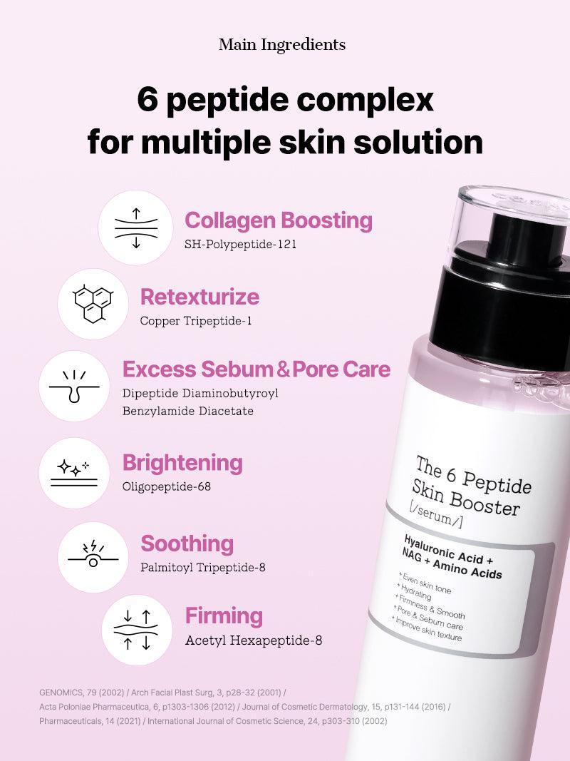 Cosrx The 6 Pepetide Skin Booster Serum