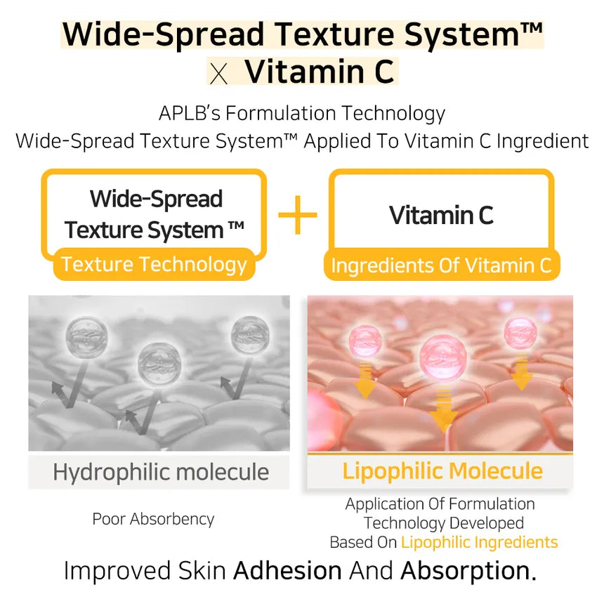 APLB Retinol Vitamin C Vitamin E Mist Essence