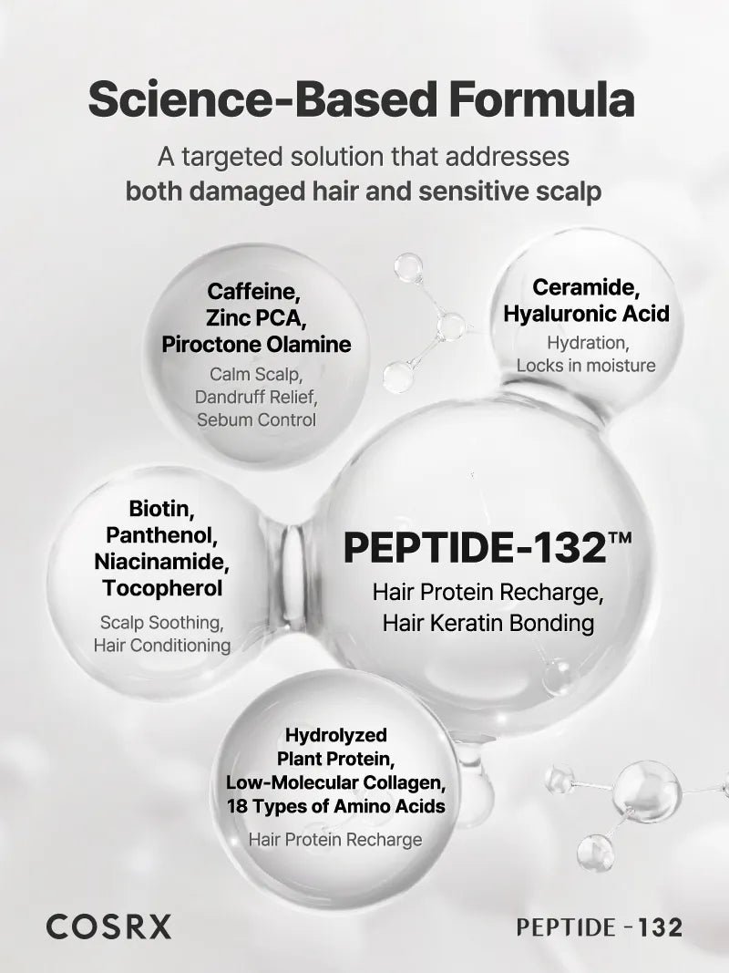 COSRX Peptide-132 Ultra Bonding Shampoo 200ml