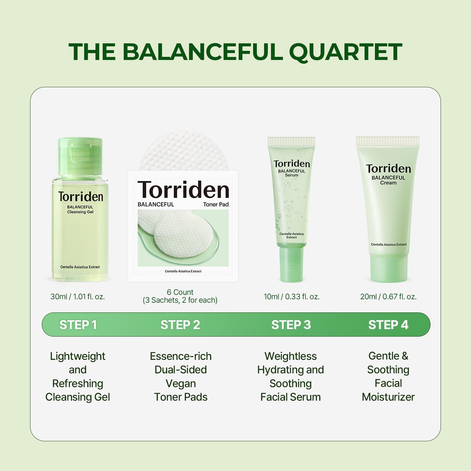Torriden Balanceful Skin Care Trial Kit