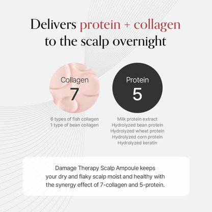 GROWUS Damage Therapy Scalp Scaling Ampoule