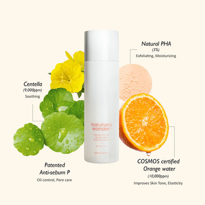 Haruharu Wonder Centella 3% PHA Gentle Liquid Exfoliating Serum