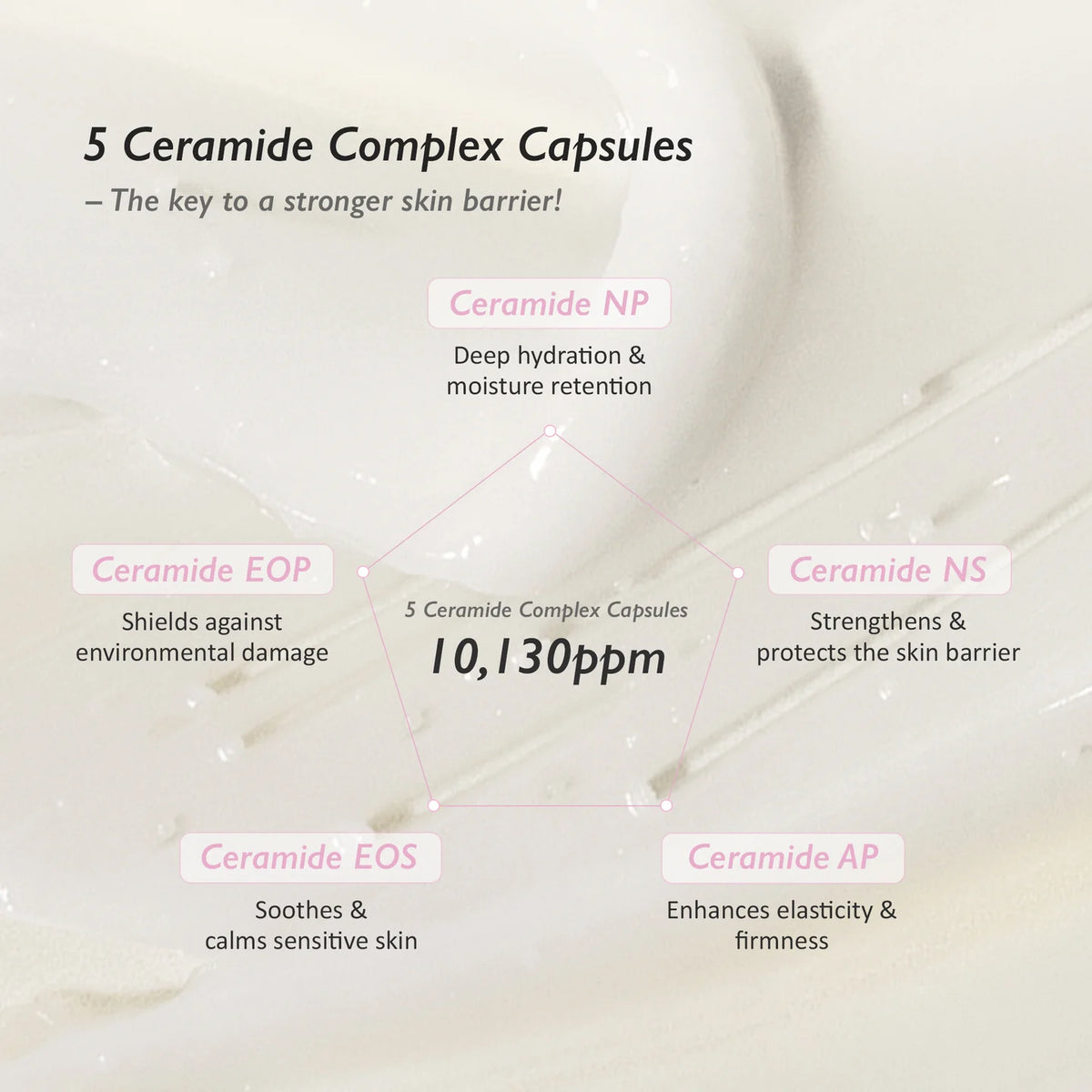 Haruharu Wonder Black Rice 5 Ceramide Barrier Moisturizing Cream