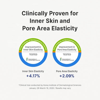 Dr. Althea Pure Retinol 0.15% Cream