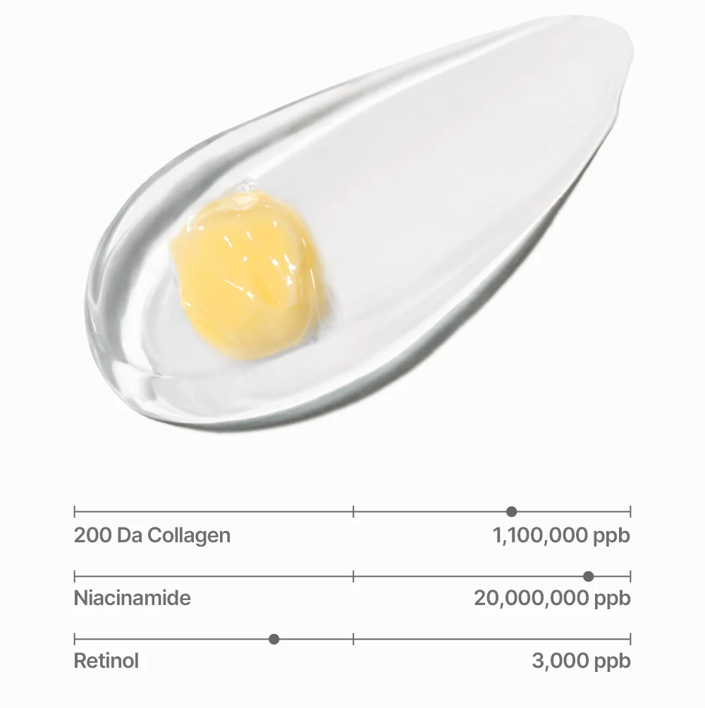 Sungboon Editor Deep Collagen Retinol Power Boosting Capsule Cream