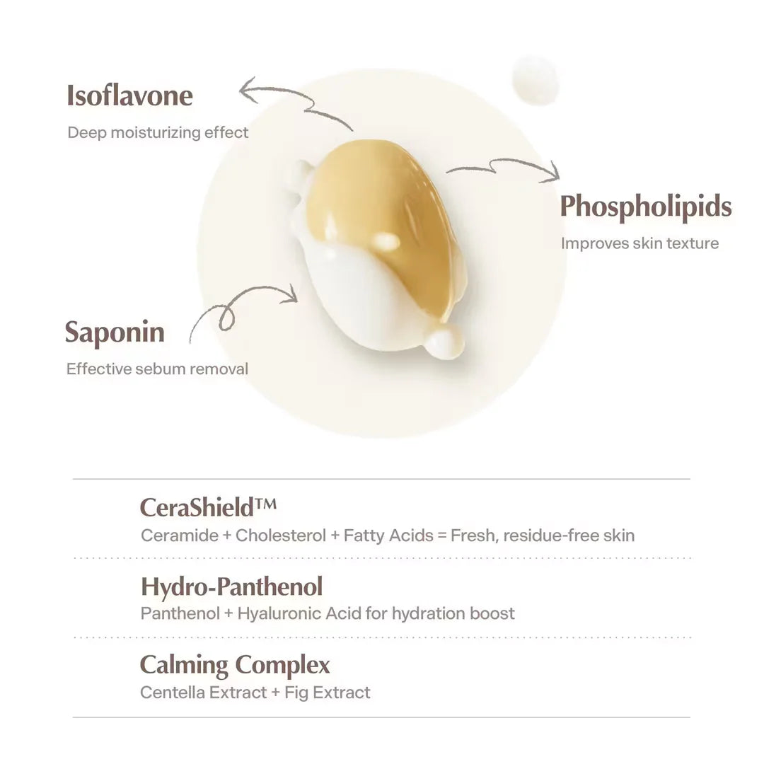 Ma:nyo Pure Soybean Cleansing Milk