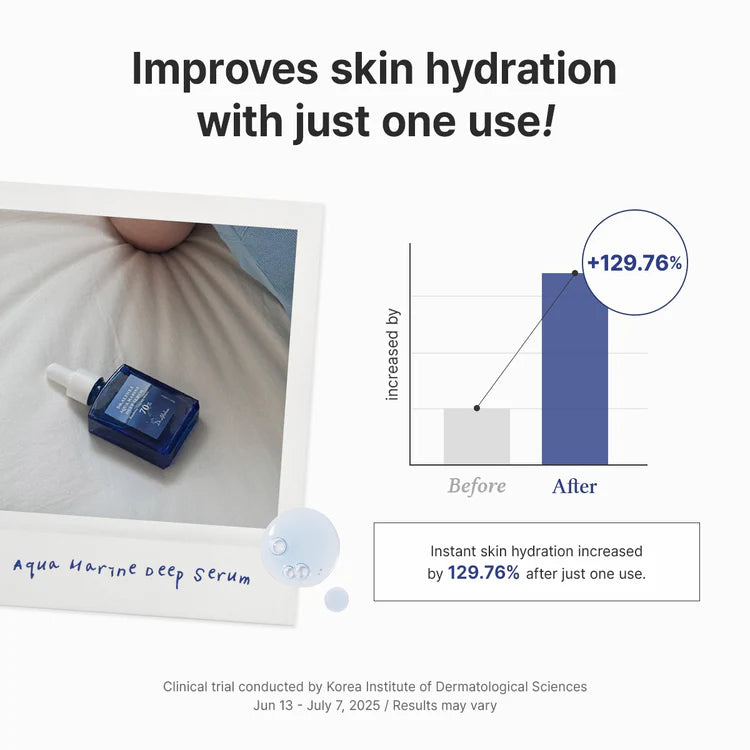 Dr. Althea Aqua Marine Deep Serum