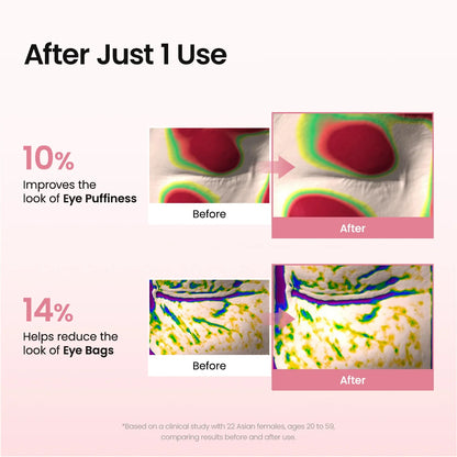 Biodance Collagen Peptide Eye Patches