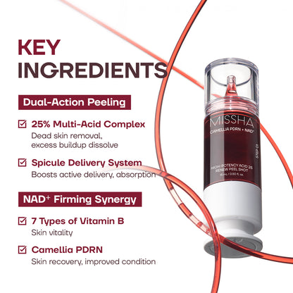 Missha PDRN NAD Renew Peel Shot