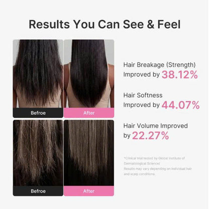 Medicube Rosemary PDRN Hair &amp; Scalp Conditioner