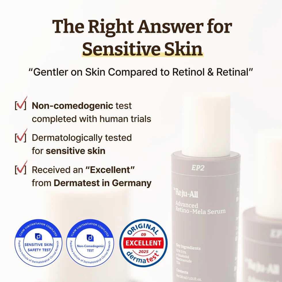 Dr. Reju-All Advanced Retino-Mela Serum