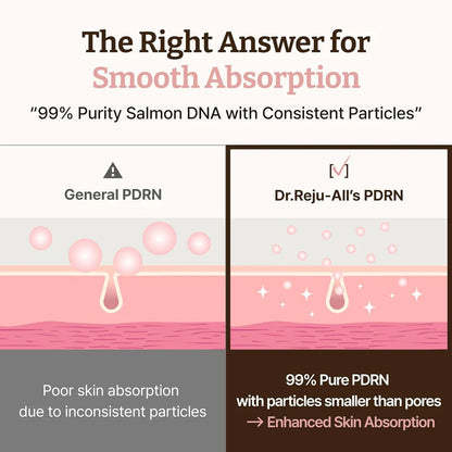 Dr. Reju-All Advanced PDRN Rejuvenating Cream