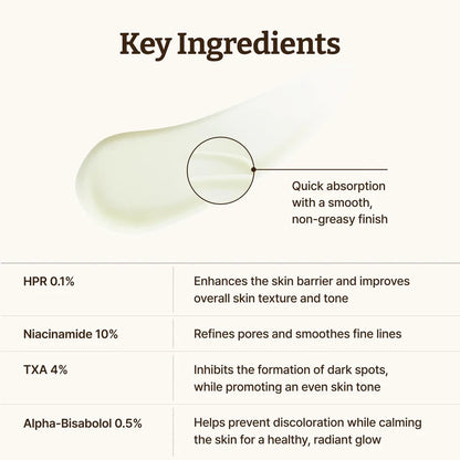 Dr. Reju-All Advanced Retino-Mela Serum