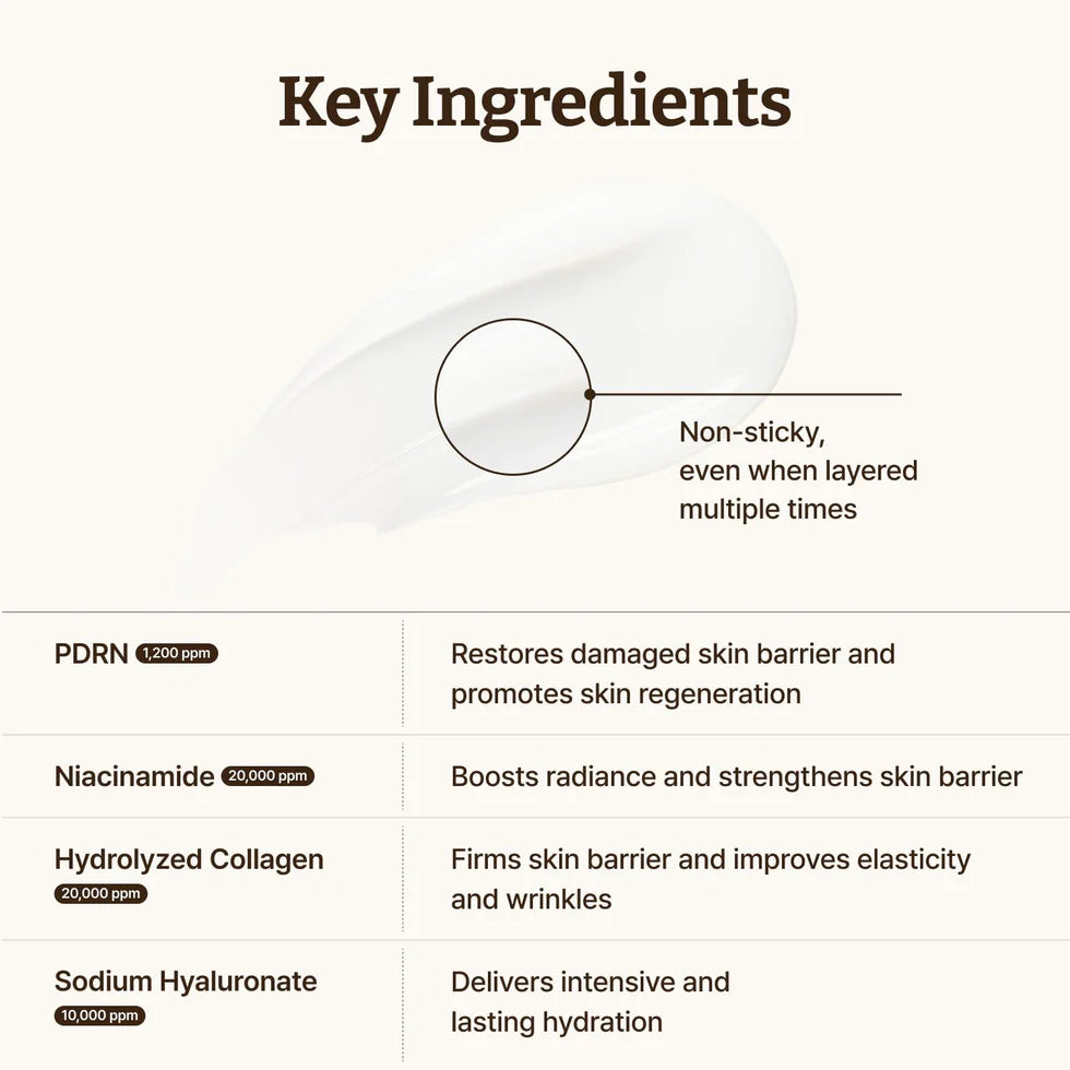 Dr. Reju-All Advanced PDRN Rejuvenating Cream
