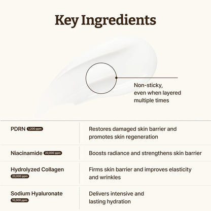 Dr. Reju-All Advanced PDRN Rejuvenating Cream