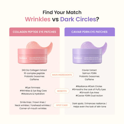 Biodance Collagen Peptide Eye Patches
