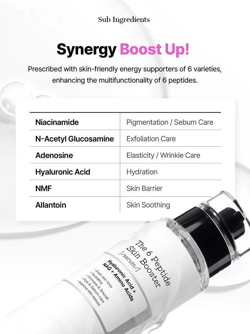 Cosrx The 6 Pepetide Skin Booster Serum