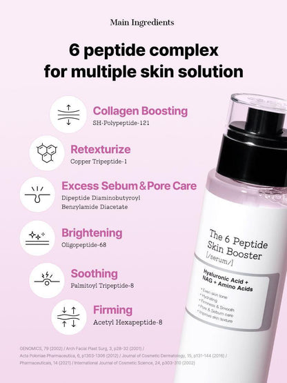 Cosrx The 6 Pepetide Skin Booster Serum