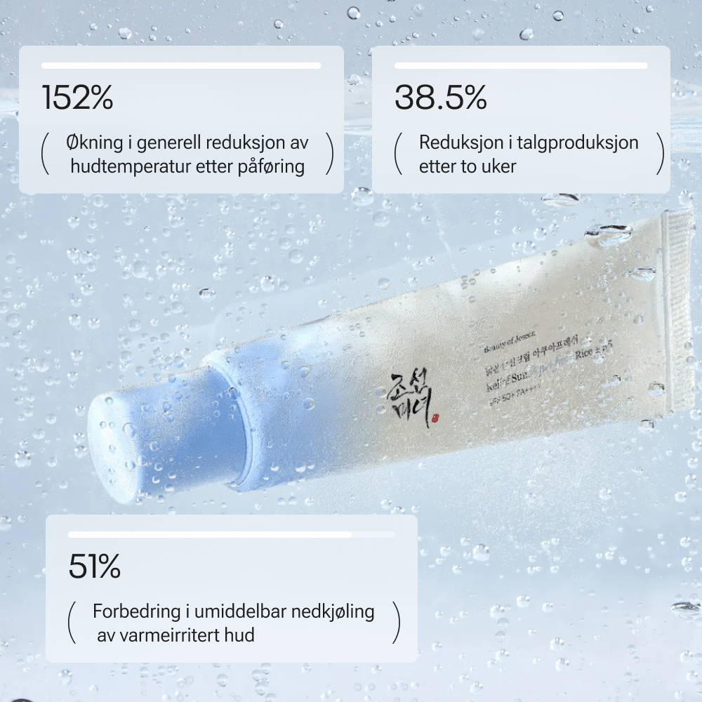 Beauty of Joseon Relief Sun Aqua Fresh SPF50+