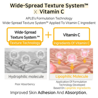 APLB Retinol Vitamin C Vitamin E Mist Essence