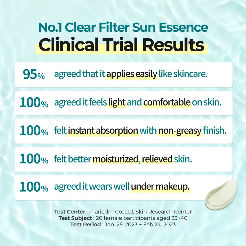 Numbuzin No.1 Clear Filter Sun Essence SPF 50+ PA ++++