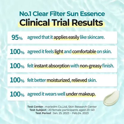 Numbuzin No.1 Clear Filter Sun Essence SPF 50+ PA ++++