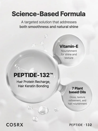 COSRX Peptide-132 Bonding Oil Serum 28ml
