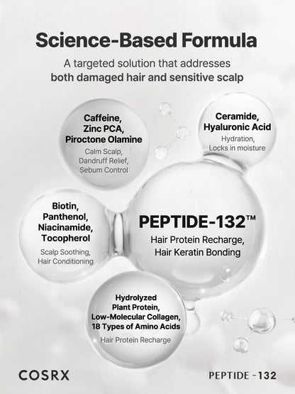 COSRX Peptide-132 Ultra Bonding Shampoo 200ml