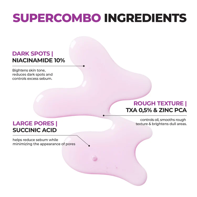 Jumiso Niacinamide 20 Serum
