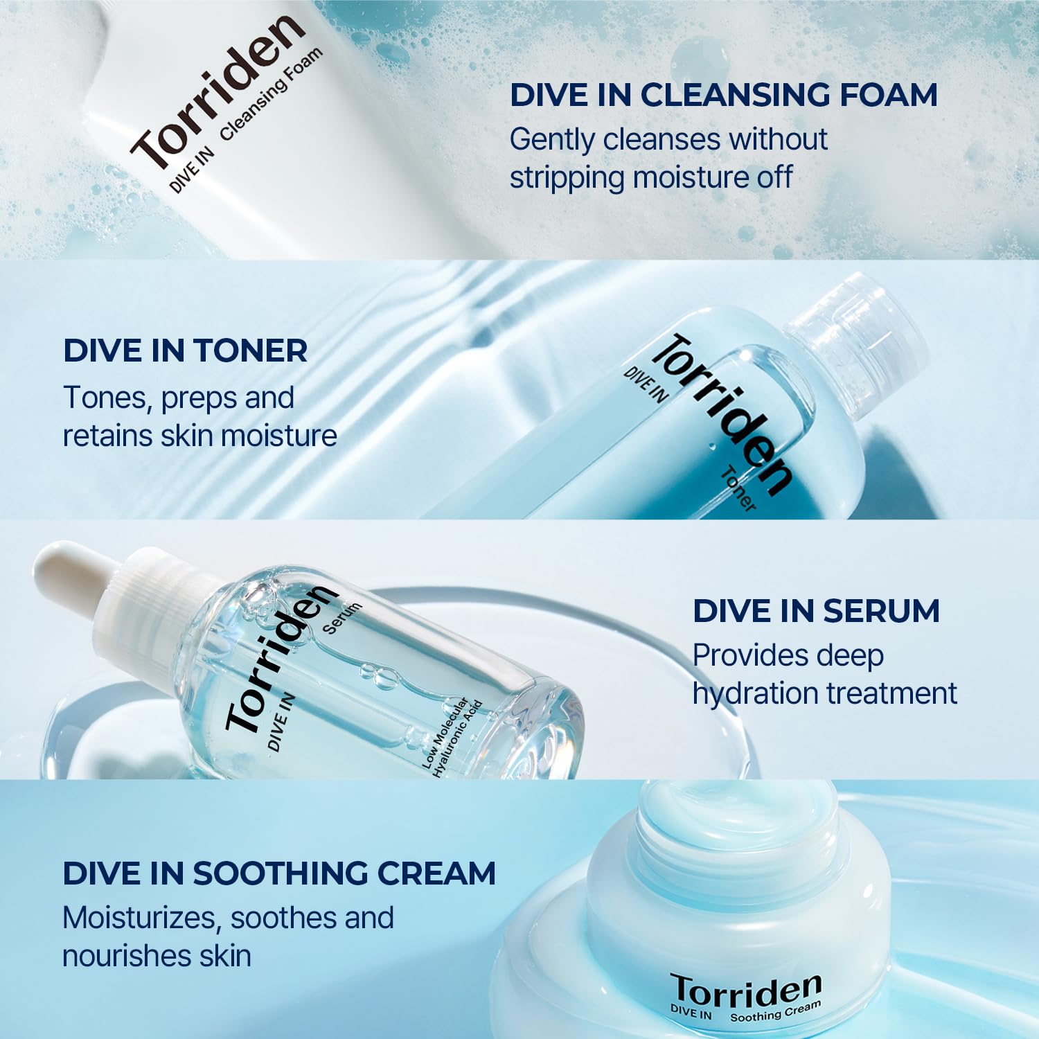 Torriden Dive-In Skin Care Trial Kit