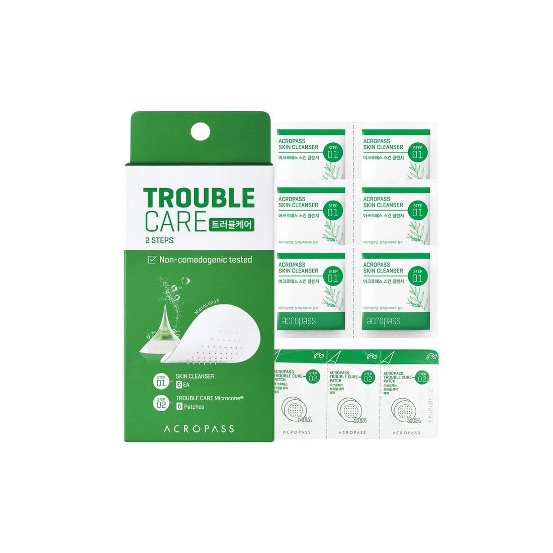 Acropass Trouble Care
