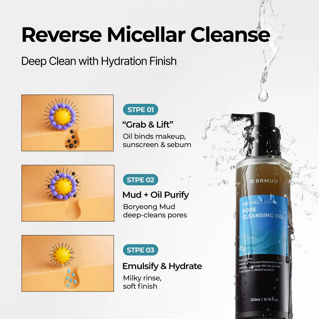 Brmud Deep Melting Mud Pore Cleansing Oil