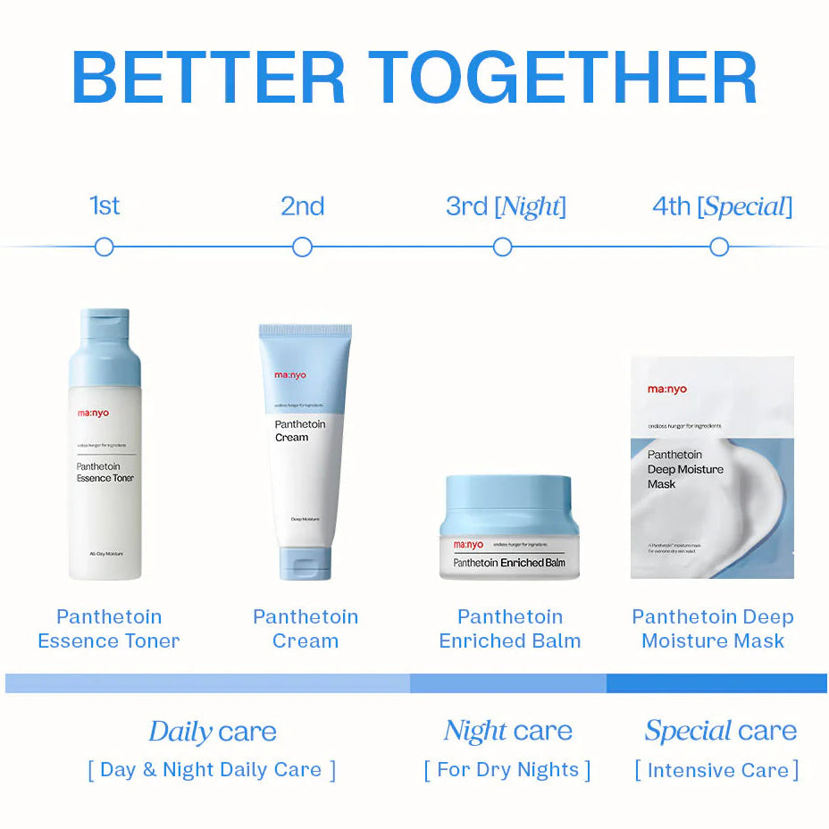 Ma:nyo Panthetoin Enriched Balm