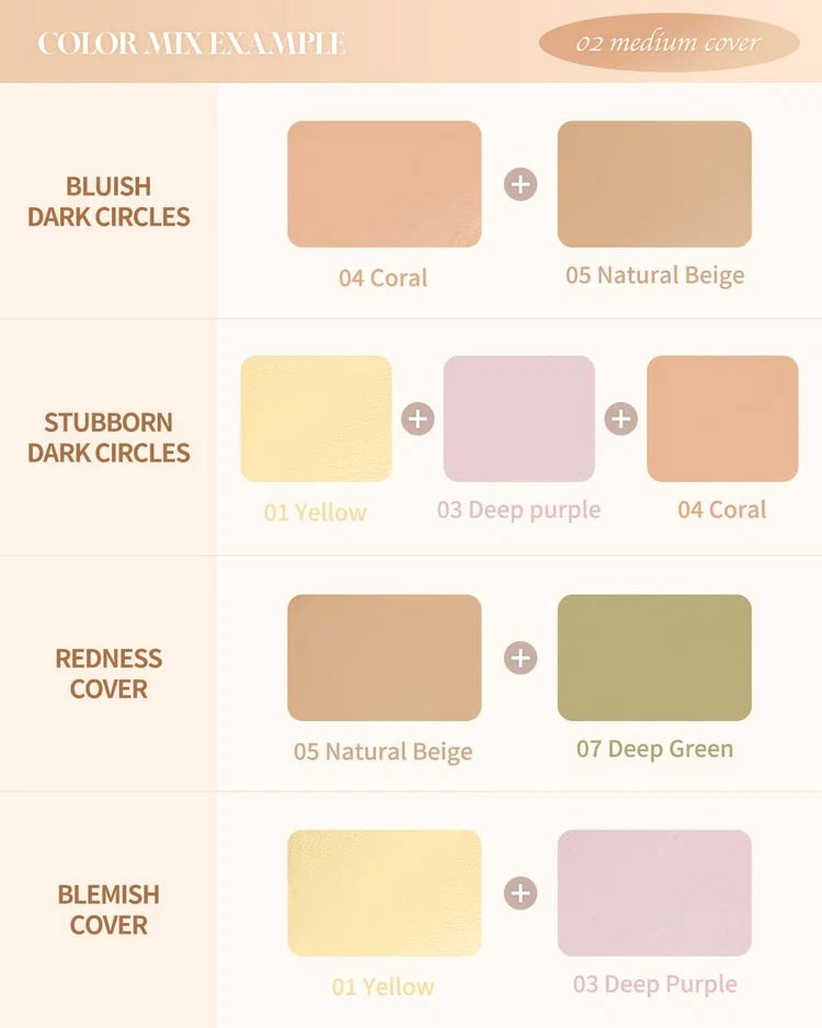 Dasique Pro Concealer Palette 
