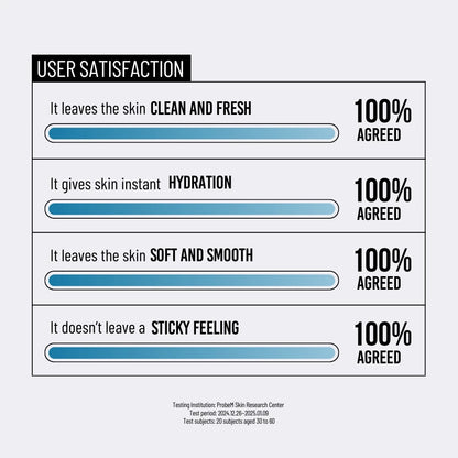 Jumiso Waterfull Hyaluronic Acid Cleansing Foam